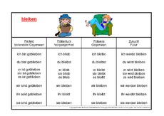 bleiben-K.pdf